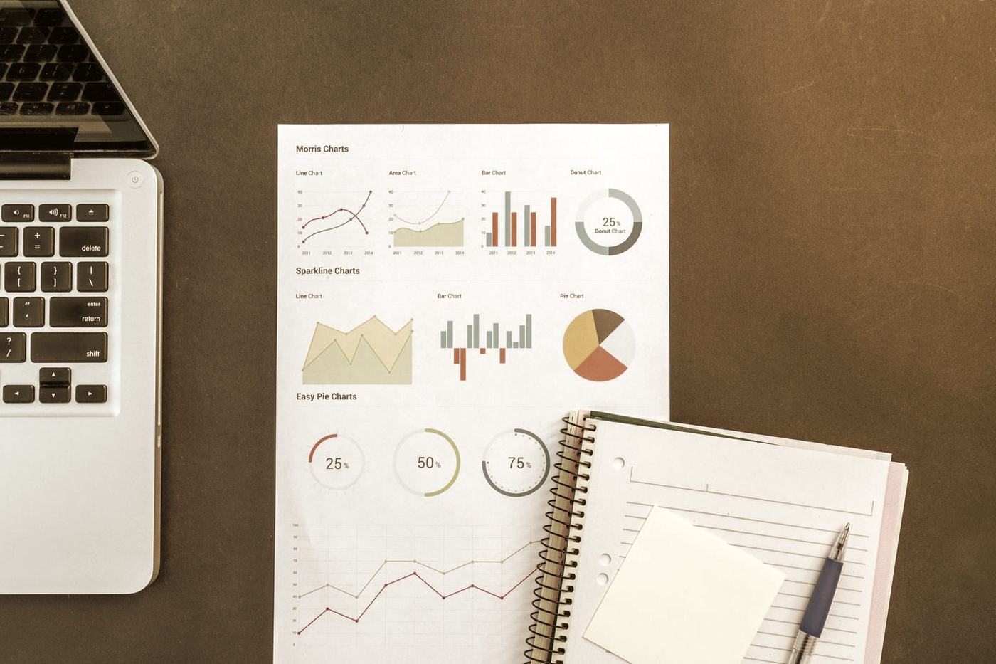 A printed report of line, bar, pie and donut charts on a desk beside a laptop and a notebook